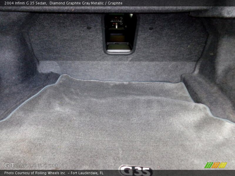 Diamond Graphite Gray Metallic / Graphite 2004 Infiniti G 35 Sedan
