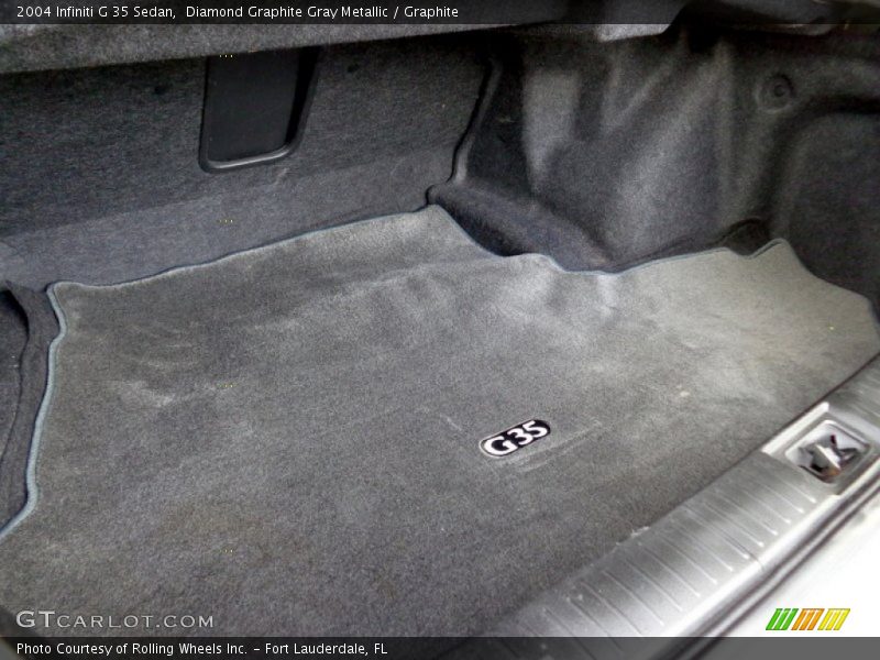 Diamond Graphite Gray Metallic / Graphite 2004 Infiniti G 35 Sedan