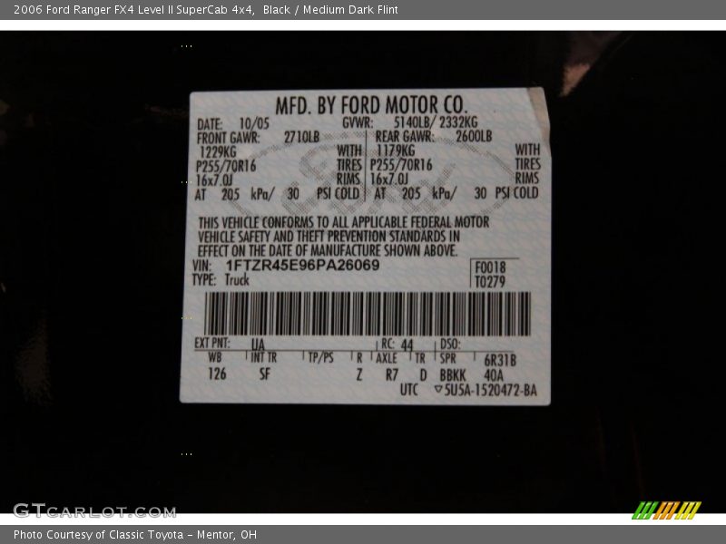Black / Medium Dark Flint 2006 Ford Ranger FX4 Level II SuperCab 4x4
