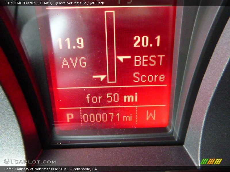 Quicksilver Metallic / Jet Black 2015 GMC Terrain SLE AWD