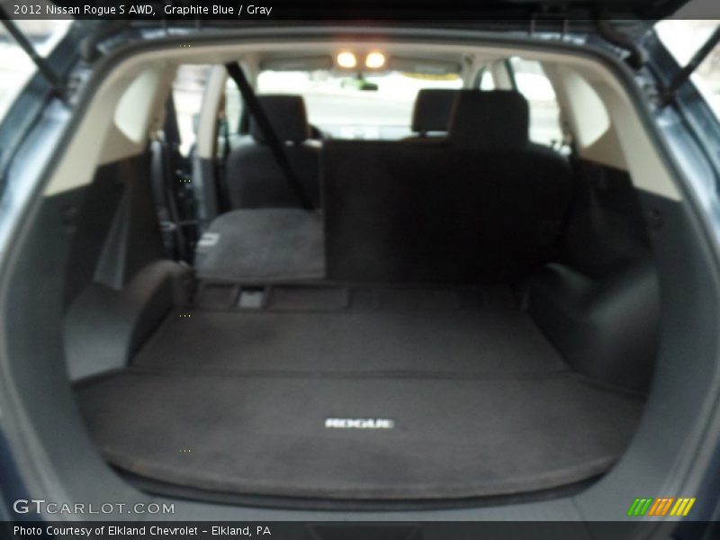 Graphite Blue / Gray 2012 Nissan Rogue S AWD
