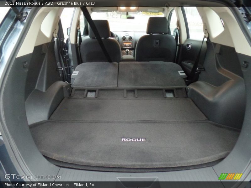 Graphite Blue / Gray 2012 Nissan Rogue S AWD