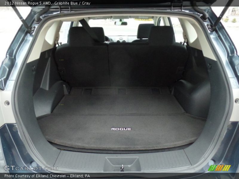 Graphite Blue / Gray 2012 Nissan Rogue S AWD