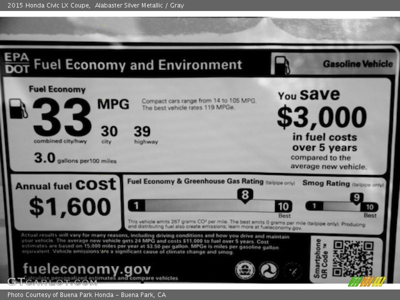 Alabaster Silver Metallic / Gray 2015 Honda Civic LX Coupe