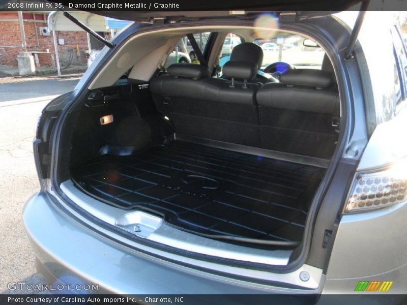 Diamond Graphite Metallic / Graphite 2008 Infiniti FX 35