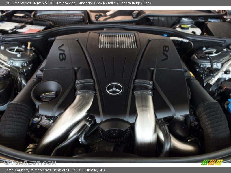 Andorite Grey Metallic / Sahara Beige/Black 2013 Mercedes-Benz S 550 4Matic Sedan