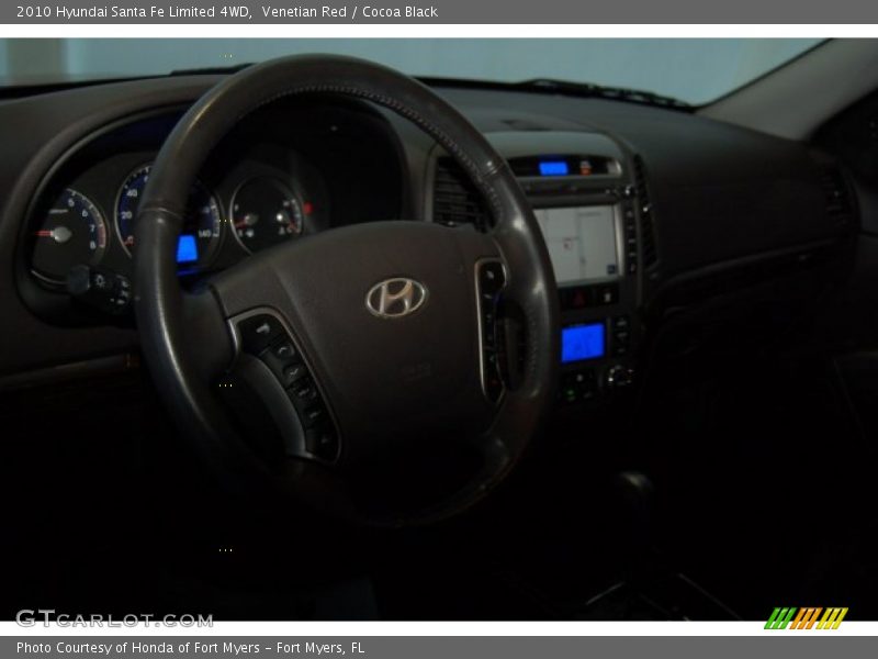 Venetian Red / Cocoa Black 2010 Hyundai Santa Fe Limited 4WD