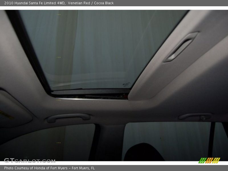 Venetian Red / Cocoa Black 2010 Hyundai Santa Fe Limited 4WD