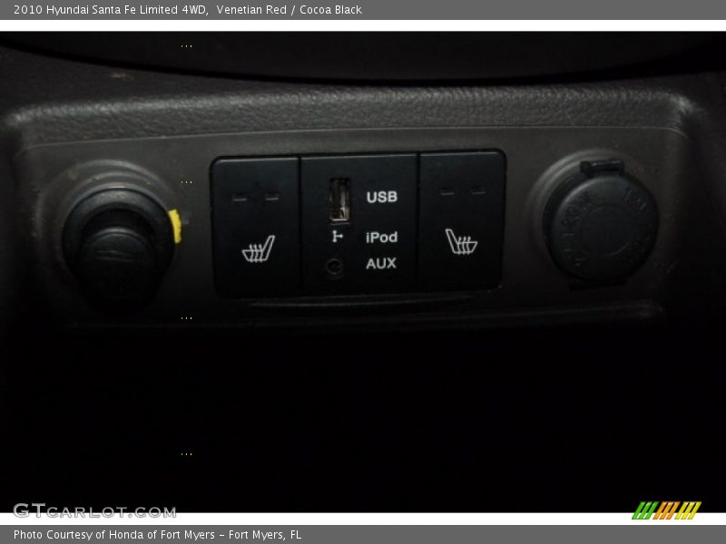 Venetian Red / Cocoa Black 2010 Hyundai Santa Fe Limited 4WD