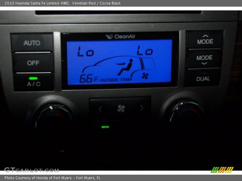 Venetian Red / Cocoa Black 2010 Hyundai Santa Fe Limited 4WD