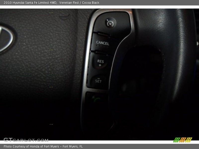 Venetian Red / Cocoa Black 2010 Hyundai Santa Fe Limited 4WD