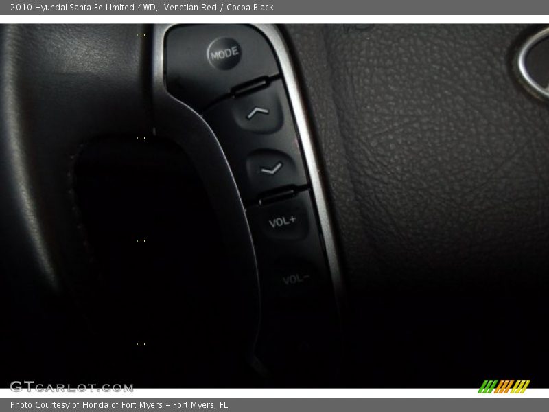 Venetian Red / Cocoa Black 2010 Hyundai Santa Fe Limited 4WD