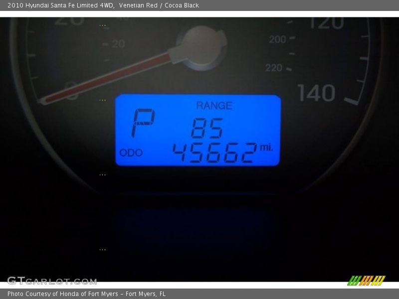 Venetian Red / Cocoa Black 2010 Hyundai Santa Fe Limited 4WD