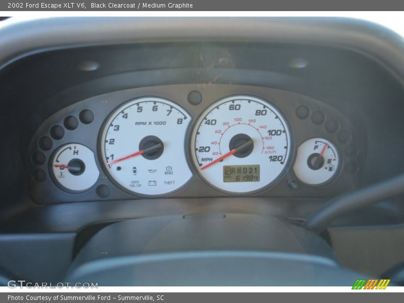  2002 Escape XLT V6 XLT V6 Gauges