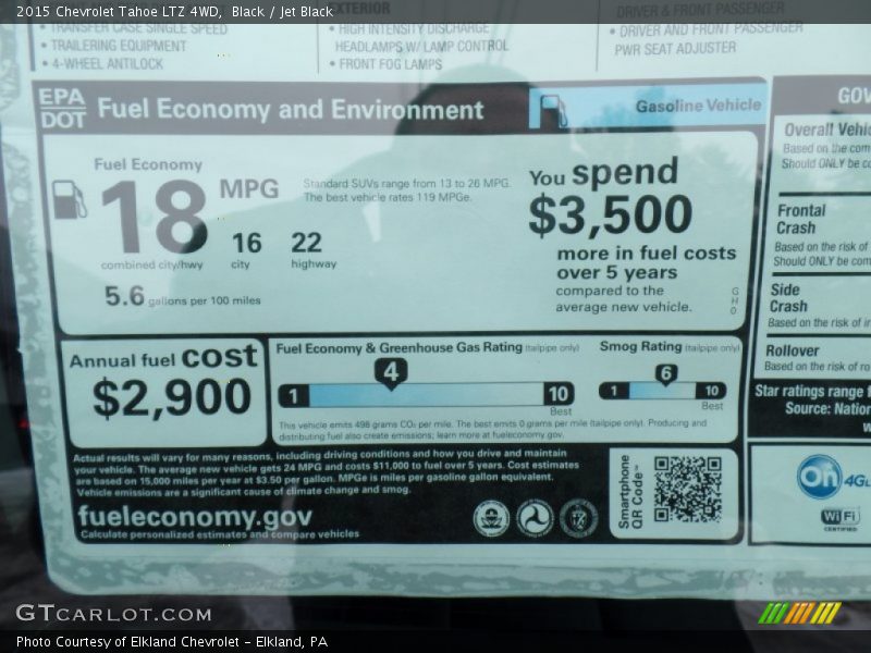 Black / Jet Black 2015 Chevrolet Tahoe LTZ 4WD