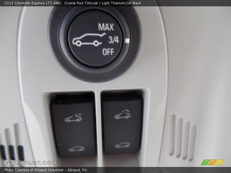 Crystal Red Tintcoat / Light Titanium/Jet Black 2013 Chevrolet Equinox LTZ AWD