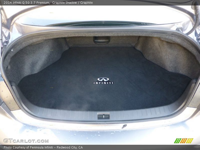 Graphite Shadow / Graphite 2014 Infiniti Q 50 3.7 Premium