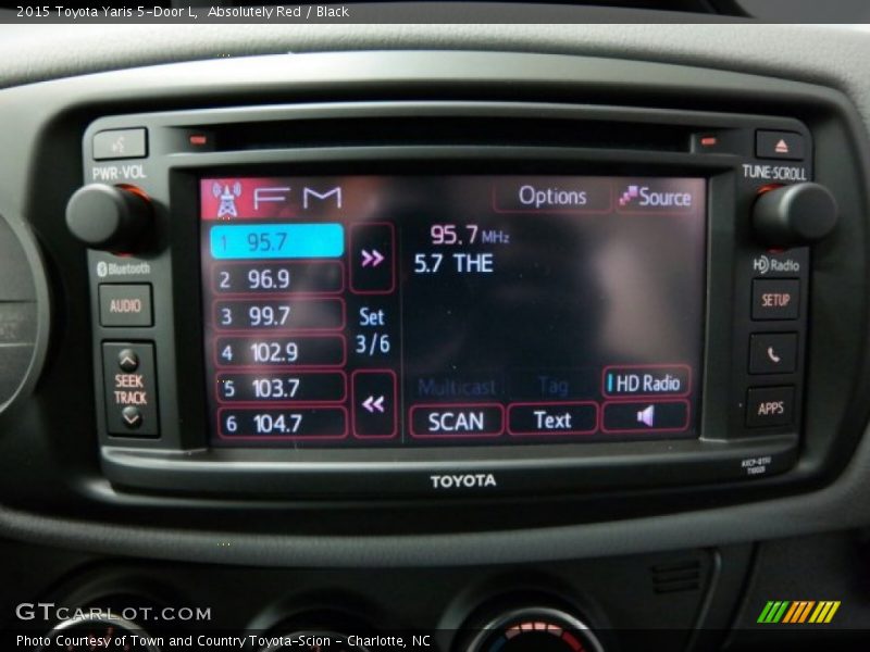 Absolutely Red / Black 2015 Toyota Yaris 5-Door L