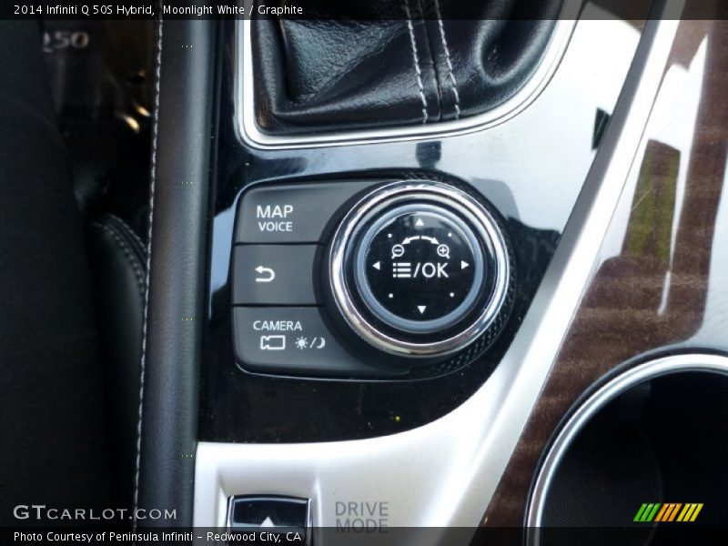 Controls of 2014 Q 50S Hybrid