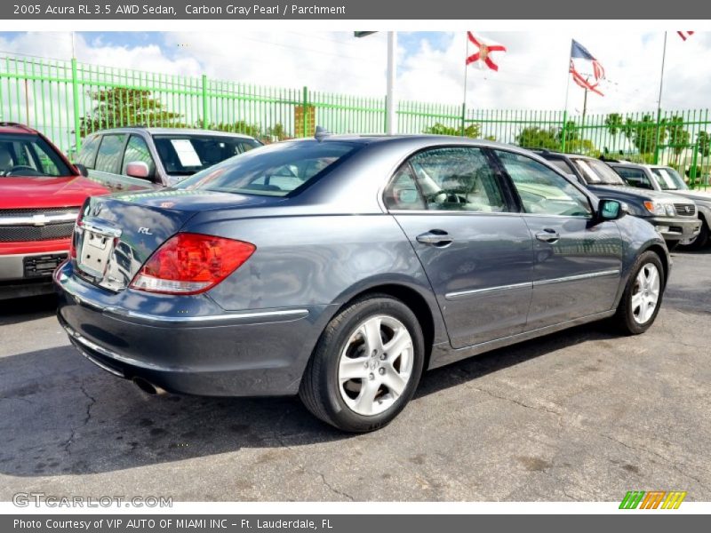 Carbon Gray Pearl / Parchment 2005 Acura RL 3.5 AWD Sedan