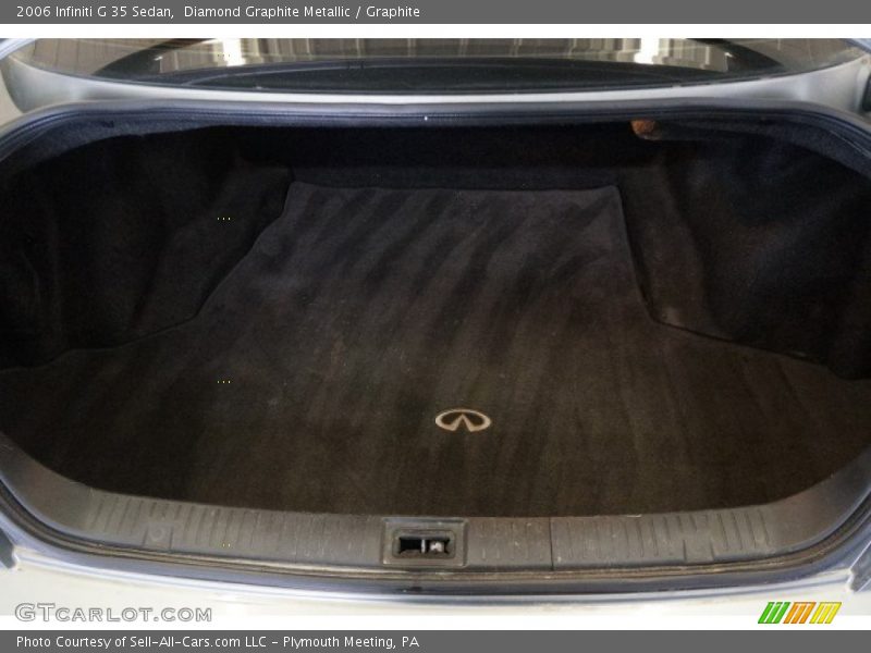 Diamond Graphite Metallic / Graphite 2006 Infiniti G 35 Sedan