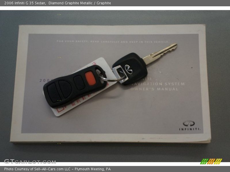Diamond Graphite Metallic / Graphite 2006 Infiniti G 35 Sedan