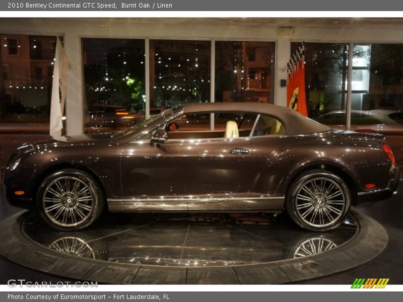 Burnt Oak / Linen 2010 Bentley Continental GTC Speed