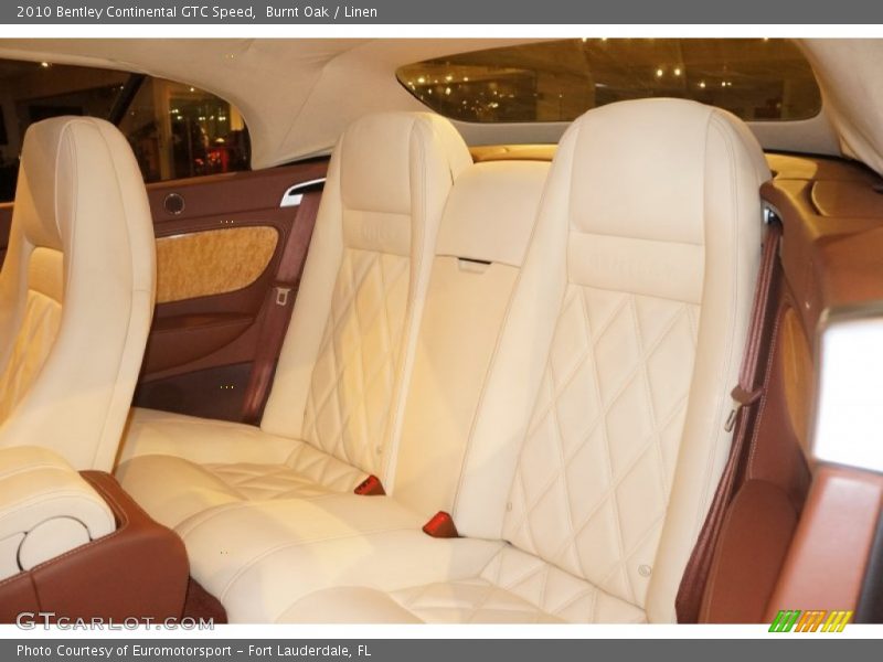 Burnt Oak / Linen 2010 Bentley Continental GTC Speed