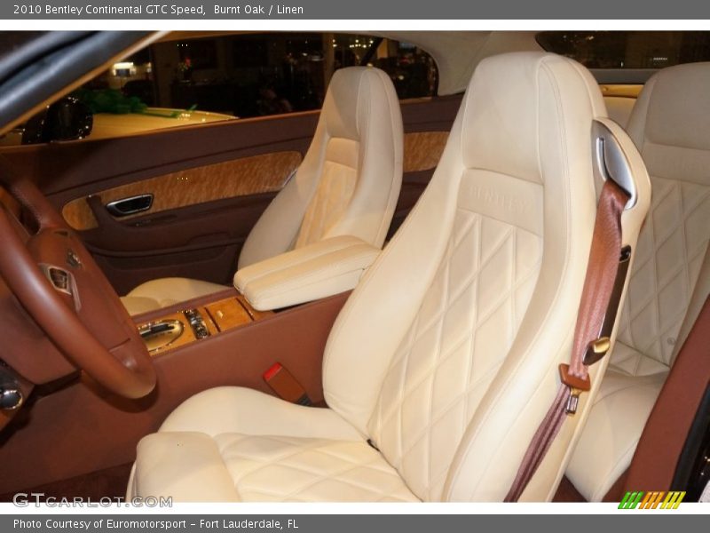 Burnt Oak / Linen 2010 Bentley Continental GTC Speed