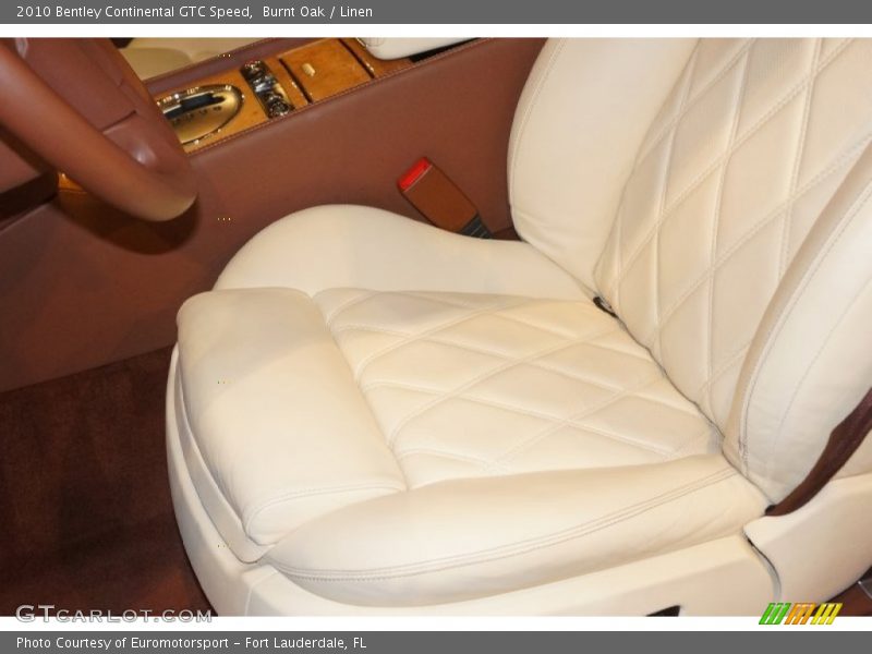 Burnt Oak / Linen 2010 Bentley Continental GTC Speed