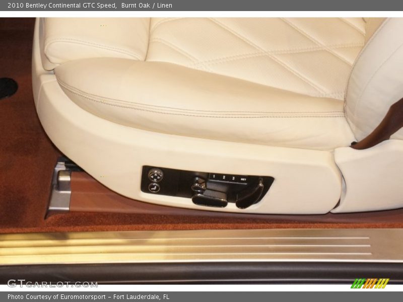 Burnt Oak / Linen 2010 Bentley Continental GTC Speed