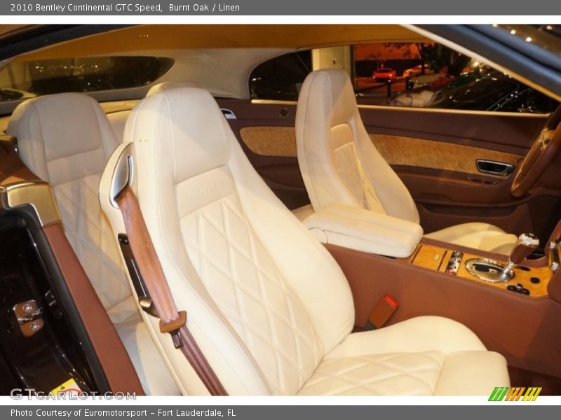 Burnt Oak / Linen 2010 Bentley Continental GTC Speed
