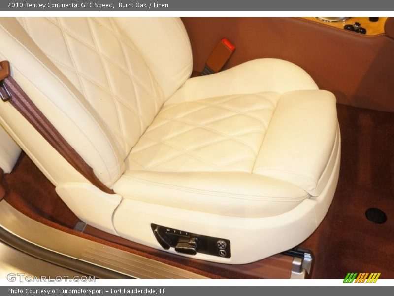 Burnt Oak / Linen 2010 Bentley Continental GTC Speed