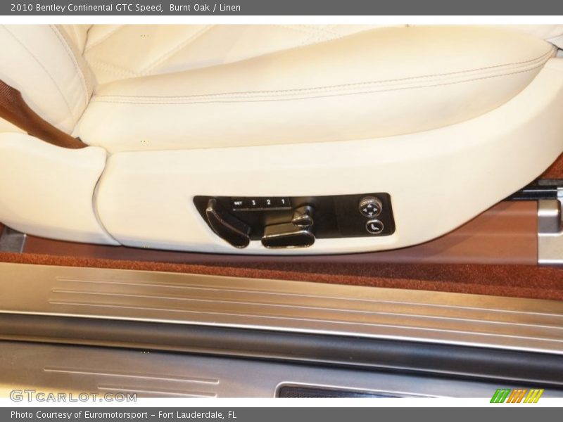 Burnt Oak / Linen 2010 Bentley Continental GTC Speed