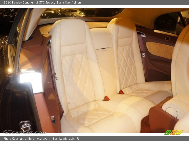 Burnt Oak / Linen 2010 Bentley Continental GTC Speed