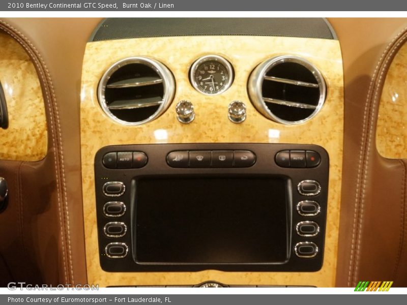 Burnt Oak / Linen 2010 Bentley Continental GTC Speed