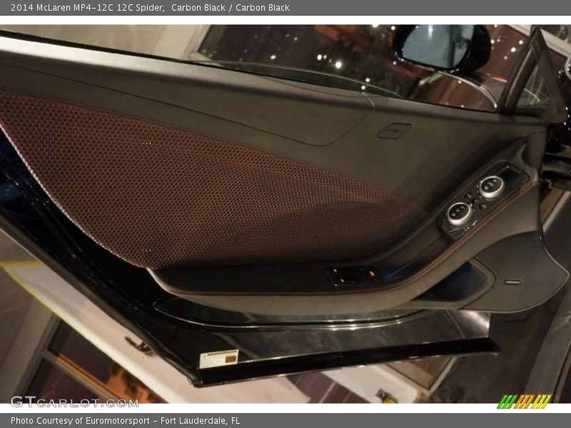 Door Panel of 2014 MP4-12C 12C Spider