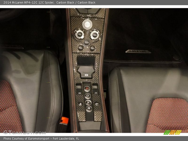 Controls of 2014 MP4-12C 12C Spider