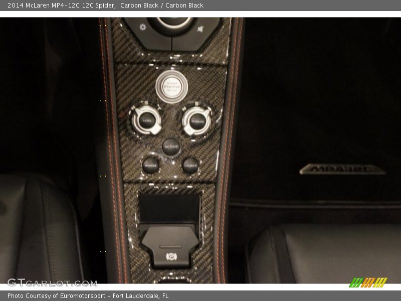 Controls of 2014 MP4-12C 12C Spider