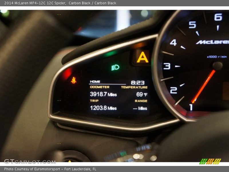  2014 MP4-12C 12C Spider 12C Spider Gauges