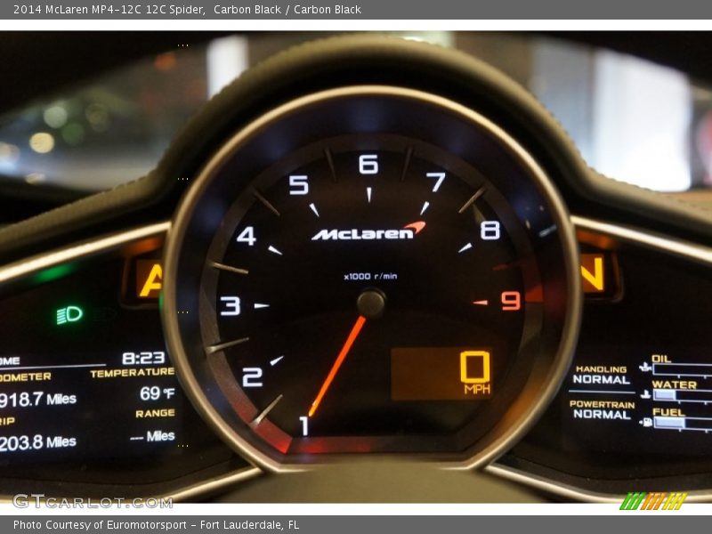  2014 MP4-12C 12C Spider 12C Spider Gauges