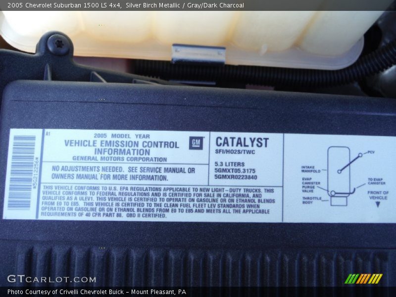 Silver Birch Metallic / Gray/Dark Charcoal 2005 Chevrolet Suburban 1500 LS 4x4