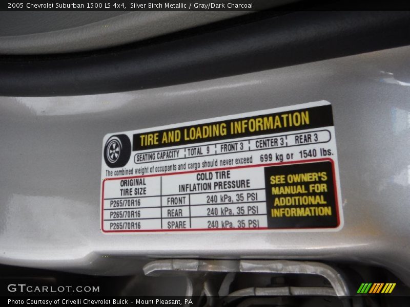 Silver Birch Metallic / Gray/Dark Charcoal 2005 Chevrolet Suburban 1500 LS 4x4