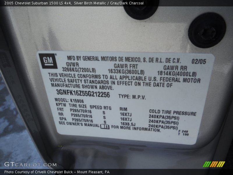 Silver Birch Metallic / Gray/Dark Charcoal 2005 Chevrolet Suburban 1500 LS 4x4