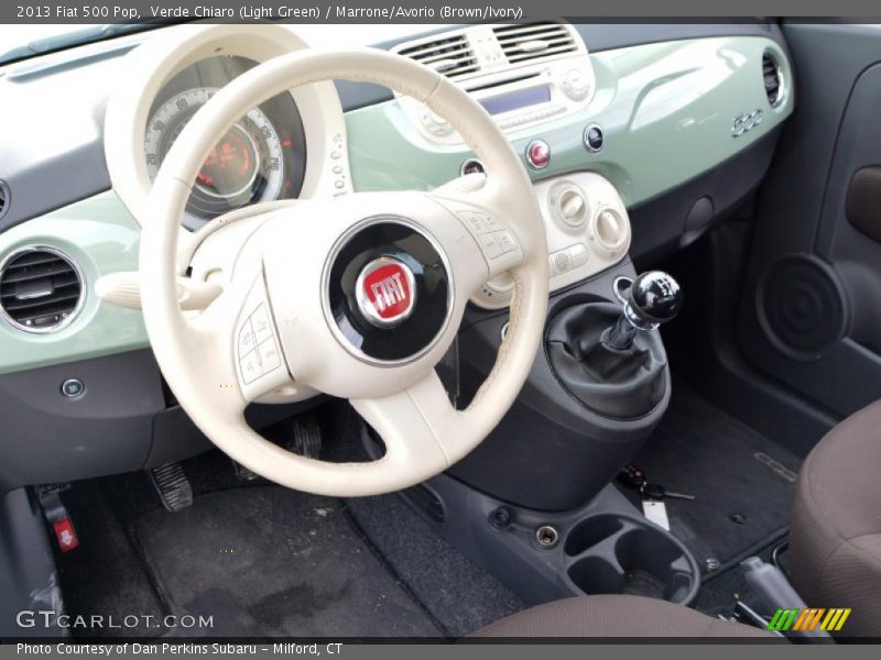 Dashboard of 2013 500 Pop