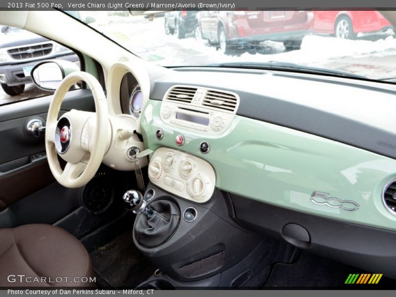 Dashboard of 2013 500 Pop