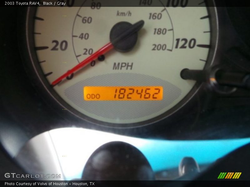 Black / Gray 2003 Toyota RAV4