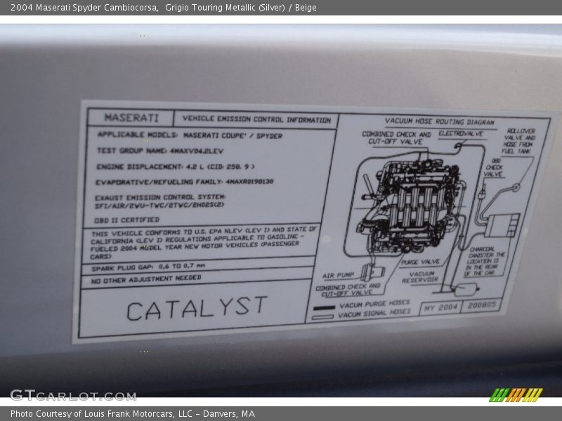 Info Tag of 2004 Spyder Cambiocorsa