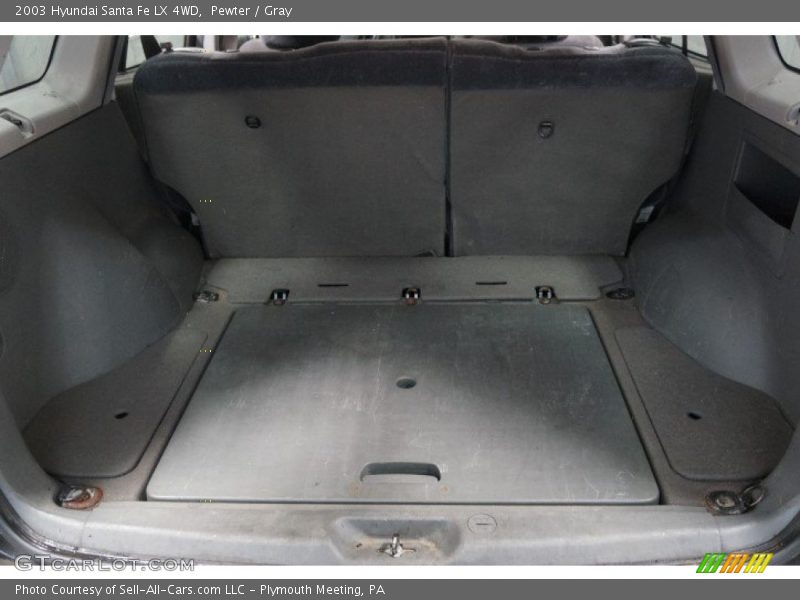 Pewter / Gray 2003 Hyundai Santa Fe LX 4WD