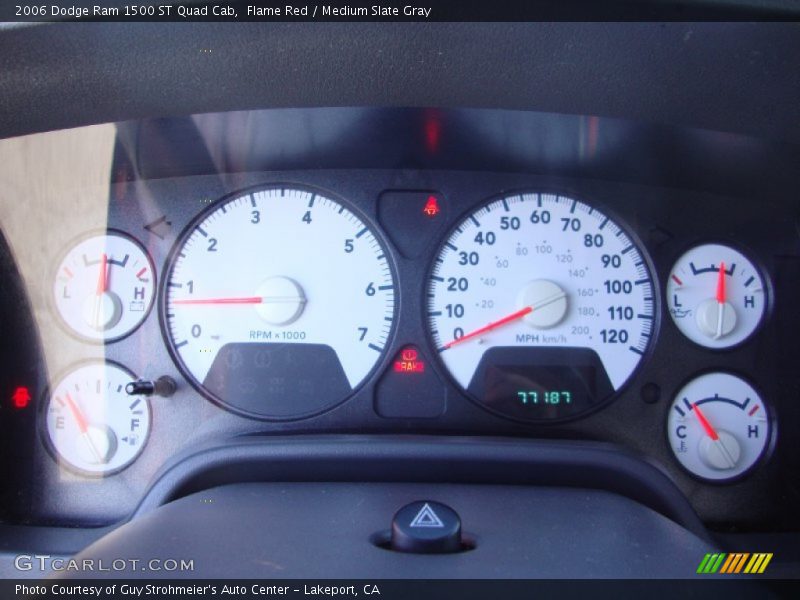  2006 Ram 1500 ST Quad Cab ST Quad Cab Gauges